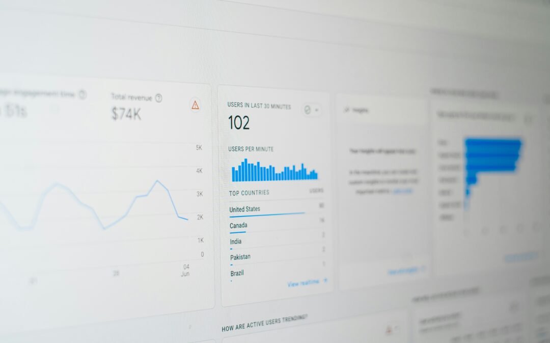 Online Reputation Management: Why It’s Critical for Business Success in 2026